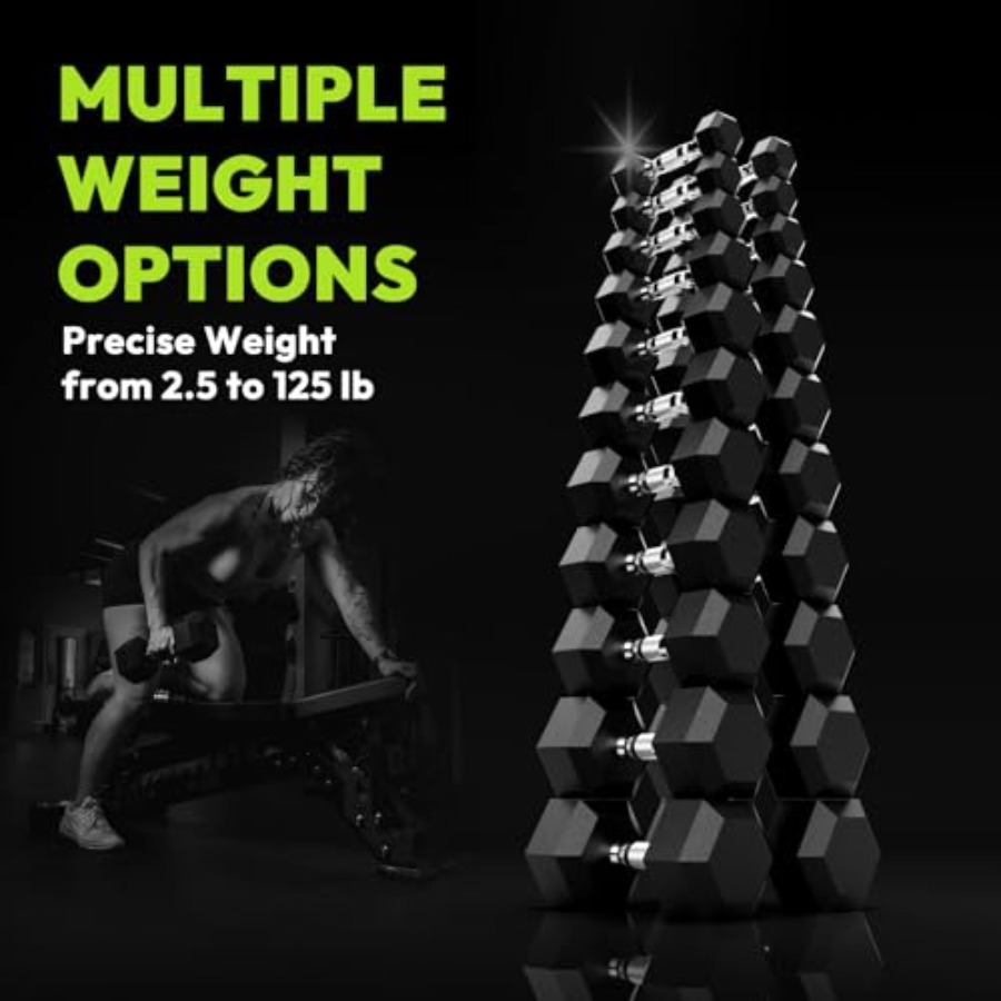 Zestaw hantli sześciokątnych 4 – Hex Dumbbell Set recenzja i cena