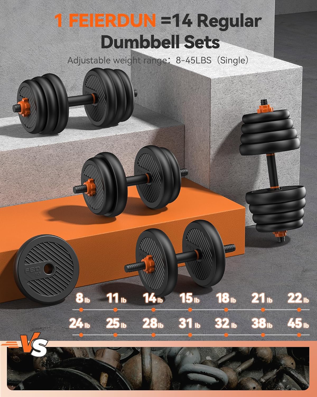 Regulowany zestaw hantli 20-90 – Home Gym Kettlebells recenzja i cena