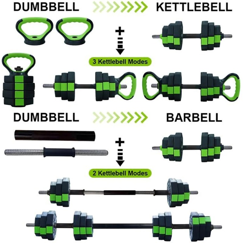 Zestaw hantli regulowanych 4 w – Home Gym Kettlebells recenzja i cena