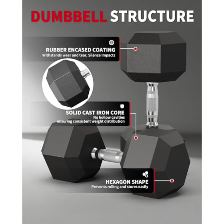 Zestaw 2 hantli sześciokątnych – Hex Dumbbell Set recenzja i cena