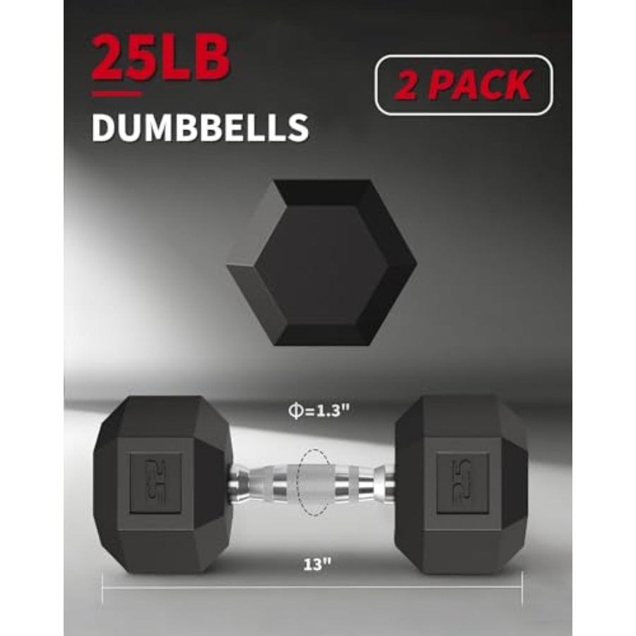 Zestaw 2 hantli sześciokątnych – Hex Dumbbell Set recenzja i cena