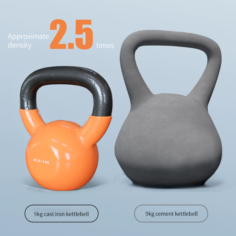 Profesjonalny kettlebell do si – Home Gym Kettlebells recenzja i cena