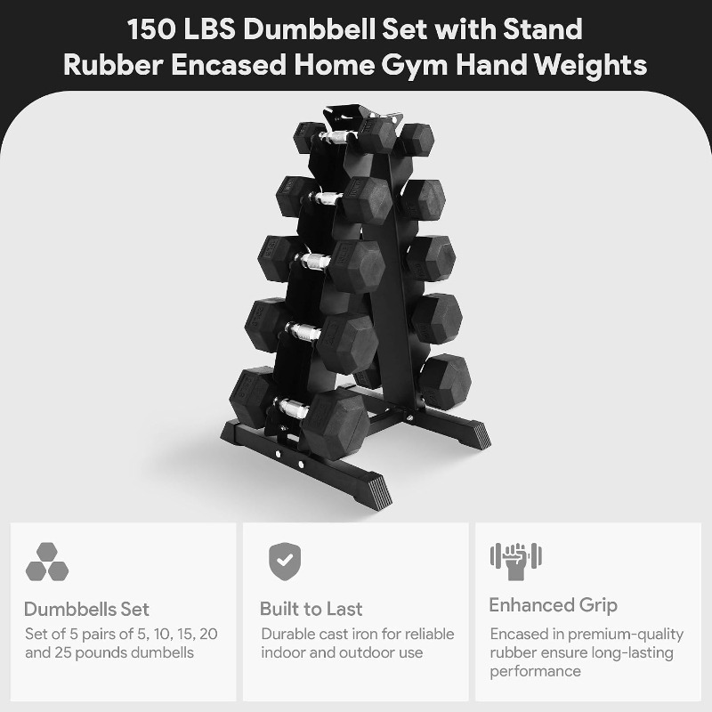 Zestaw hantli sześciokątnych p – Hex Dumbbell Set recenzja i cena