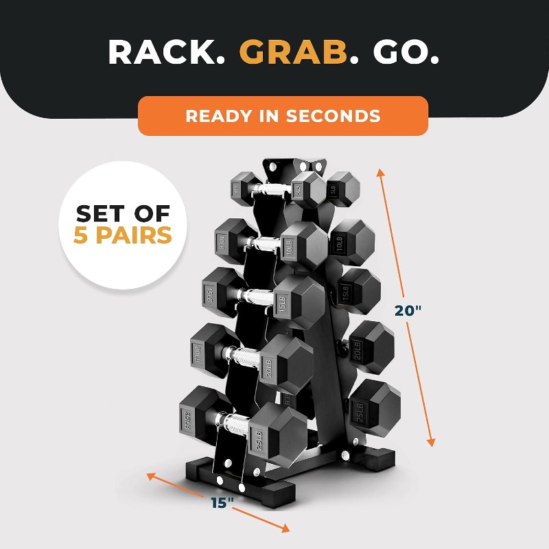 Zestaw hantli sześciokątnych p – Hex Dumbbell Set recenzja i cena