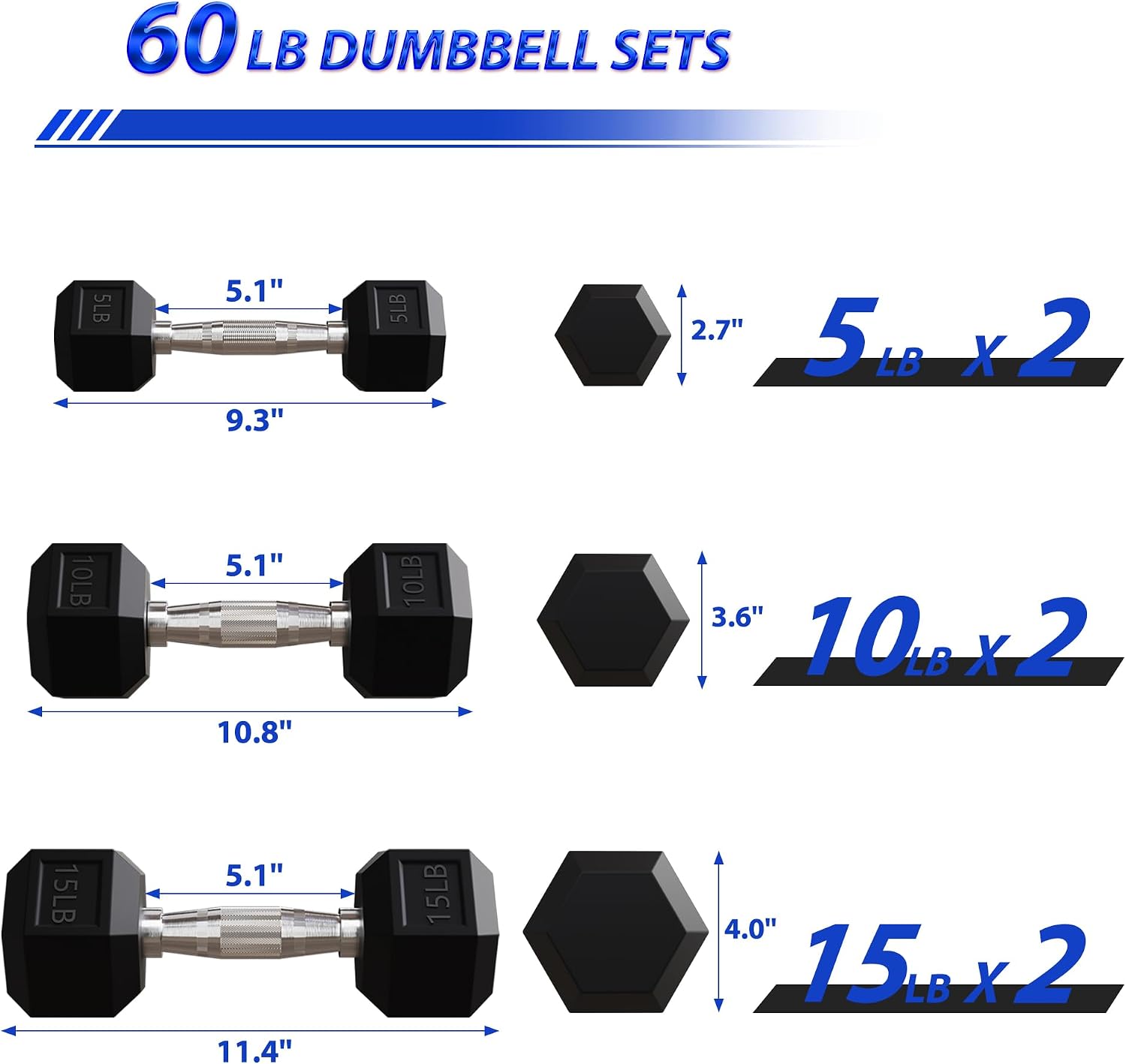 Hantle sześciokątne w gumowej  – Hex Dumbbell Set recenzja i cena