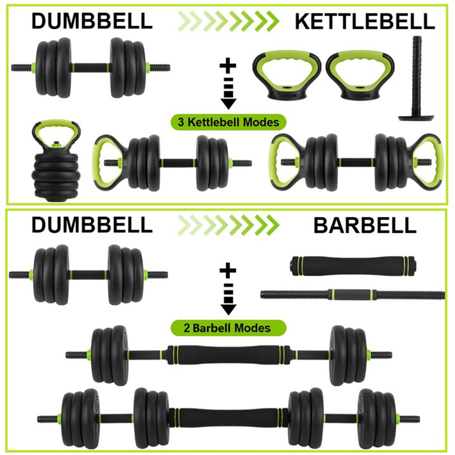 Zestaw hantli regulowanych 4 w – Home Gym Kettlebells recenzja i cena