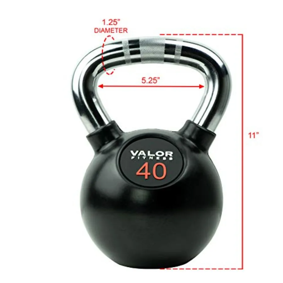 Kettlebell Chrome 40 lb do uży – Home Gym Kettlebells recenzja i cena