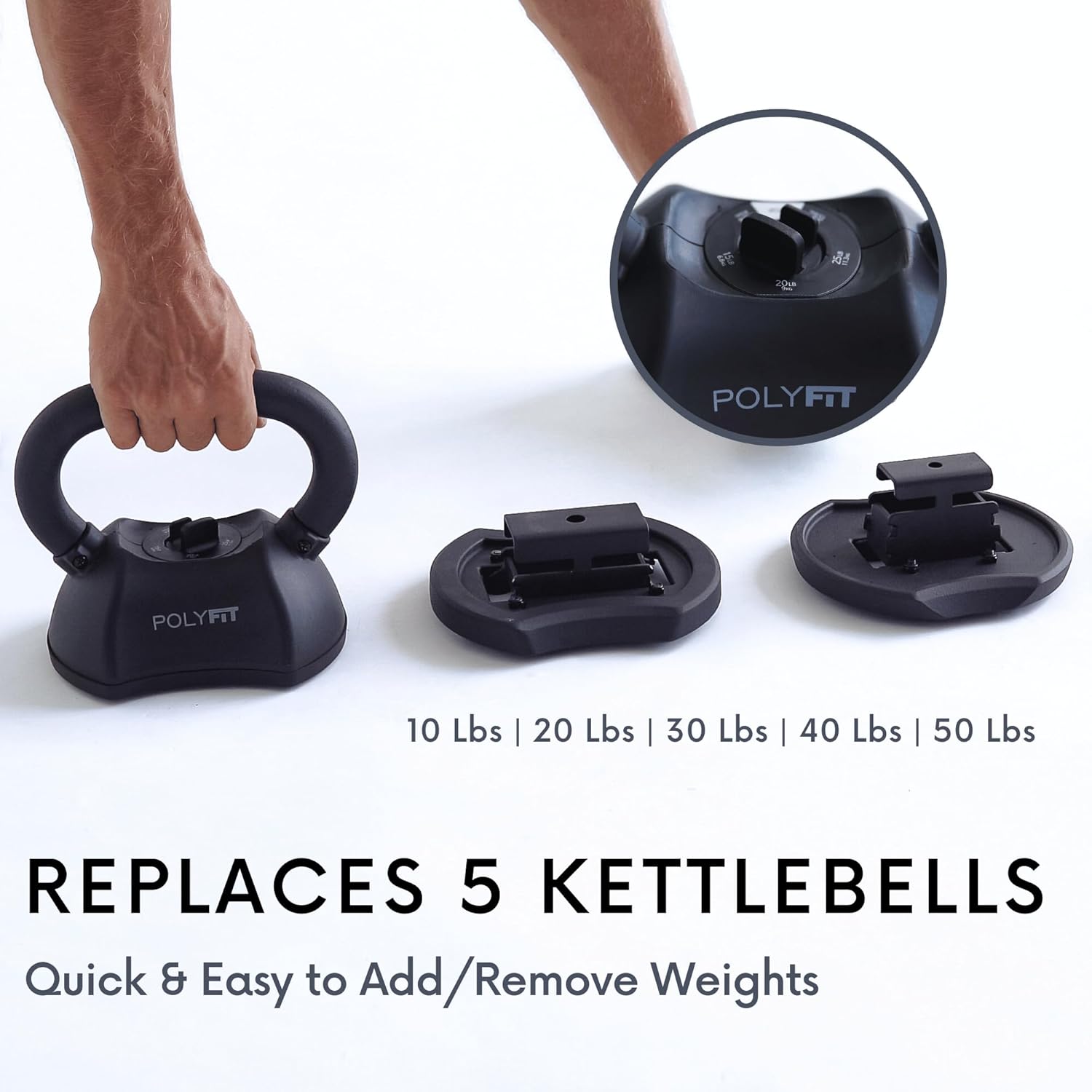 Zestaw regulowanych kettlebell – Home Gym Kettlebells recenzja i cena