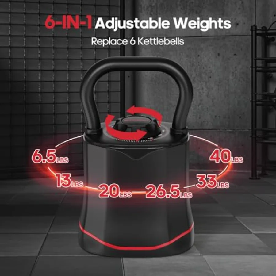 Regulowany kettlebell do domow – Home Gym Kettlebells recenzja i cena
